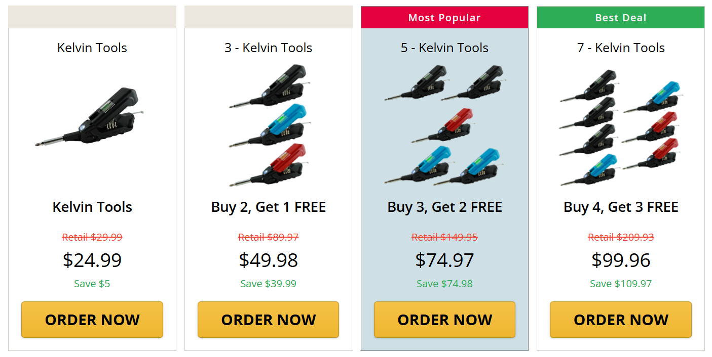 Kelvin 17 Tools Price Details