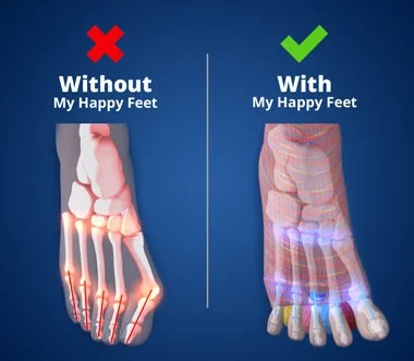 My Happy Feet Socks With and Without