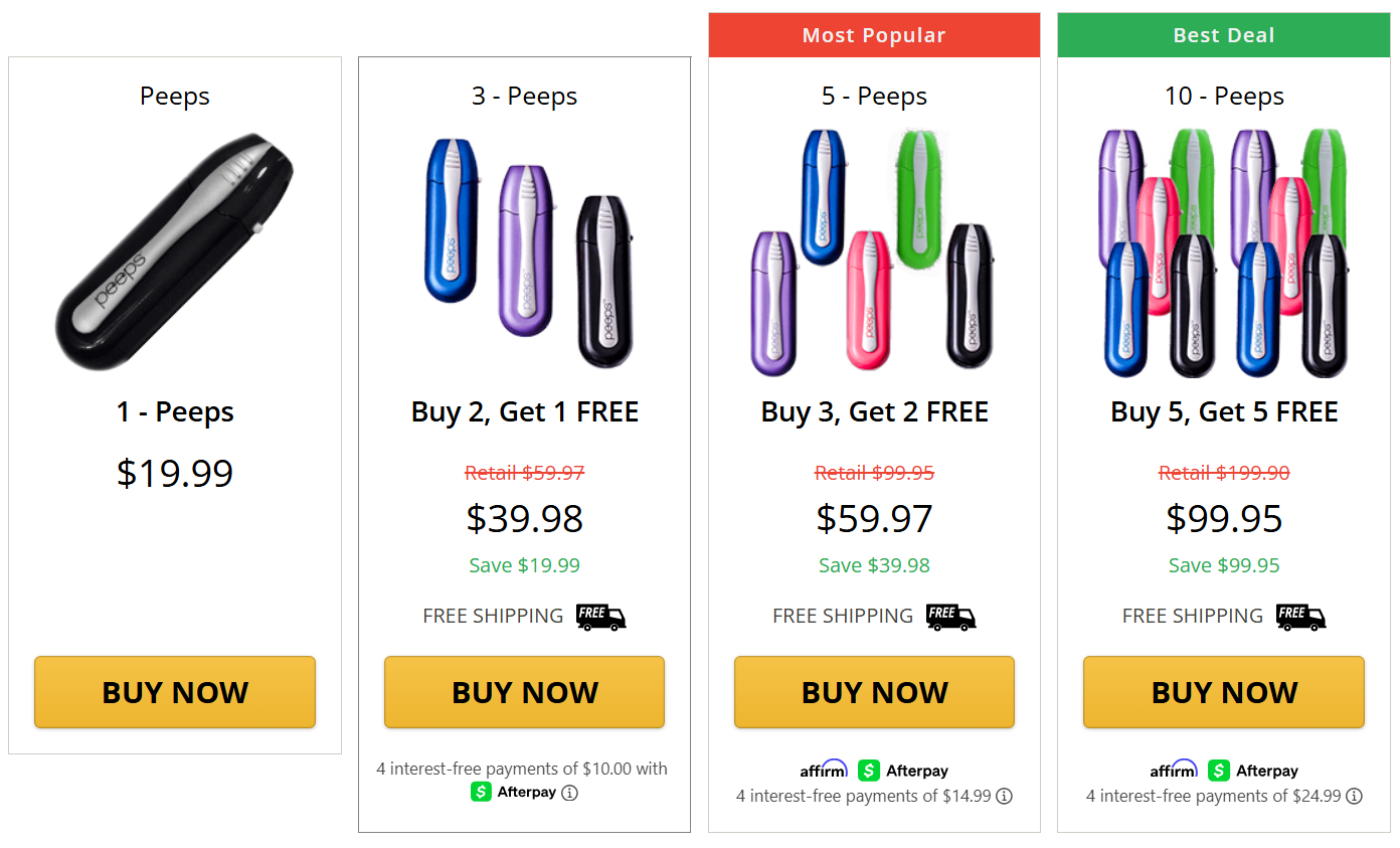 Peeps EyeGlass Cleaner Price details