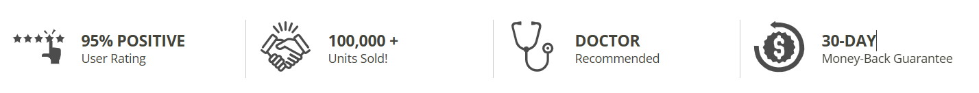 TheraICE Headache Relief Cap Certificate