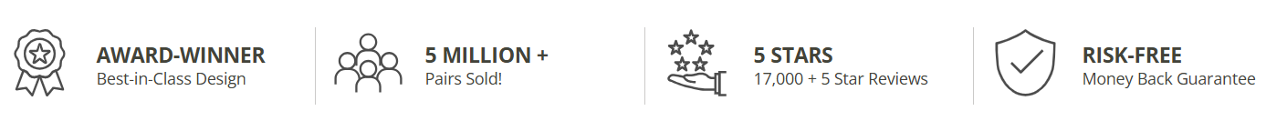 ThinOptics Reading Glasses Certificate